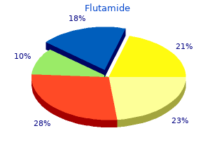 250mg flutamide fast delivery