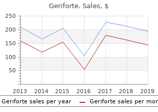 cheap geriforte 100 mg with amex
