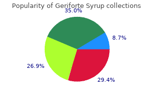 geriforte syrup 100 caps otc