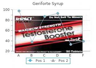 order geriforte syrup 100caps