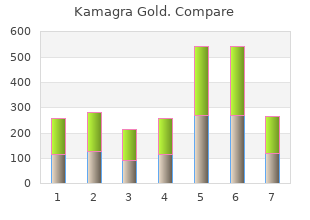 buy generic kamagra gold 100 mg