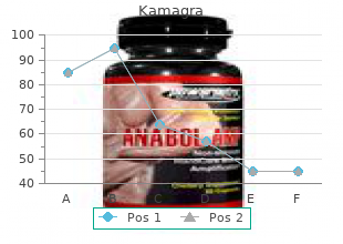 purchase 100 mg kamagra amex