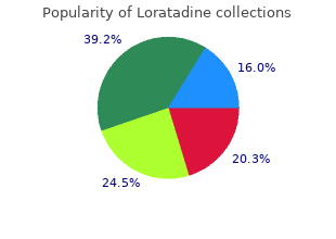 loratadine 10 mg on line