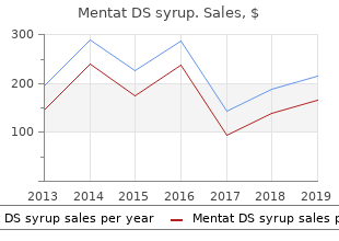 discount mentat ds syrup 100 ml with visa