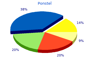 safe ponstel 250 mg