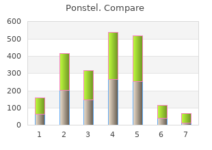 generic 500mg ponstel with visa