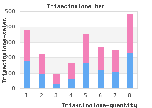 triamcinolone 15 mg without prescription