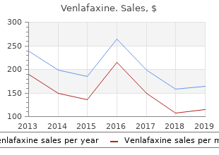 buy discount venlafaxine 75mg