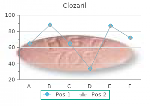 order 25 mg clozaril fast delivery