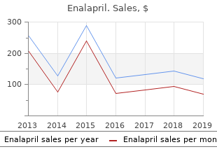 purchase enalapril 10mg with mastercard