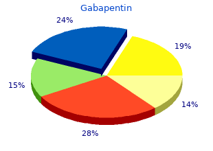 buy 300 mg gabapentin with mastercard