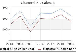 cheap glucotrol xl 10mg with visa