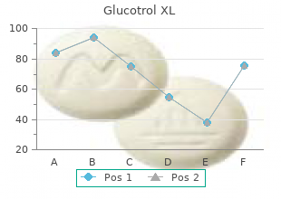 discount glucotrol xl 10 mg on line