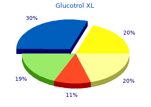 proven 10mg glucotrol xl