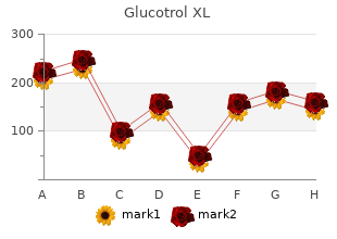 glucotrol xl 10 mg