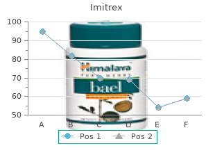 discount 50mg imitrex mastercard