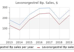 purchase levonorgestrel 0.18mg fast delivery