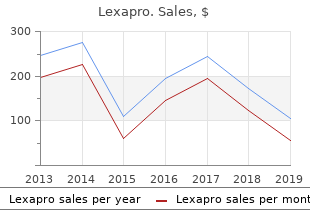 purchase lexapro 20mg free shipping