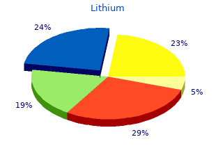 lithium 150 mg line