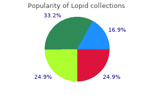 buy lopid 300mg lowest price