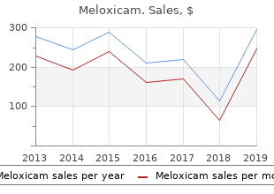 discount meloxicam 7.5 mg free shipping