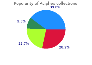 aciphex 10 mg sale