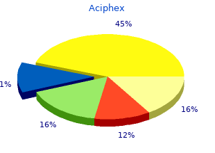 purchase aciphex 20mg with mastercard