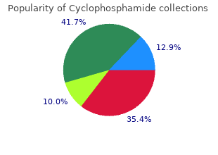 buy cyclophosphamide 50mg with amex