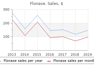 discount flonase 50mcg online