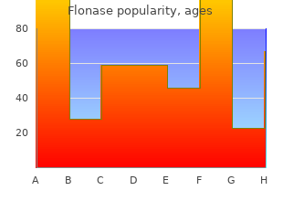 cheap flonase 50 mcg on line