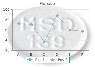 purchase flonase 50 mcg with mastercard