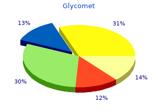 order glycomet 500mg with visa