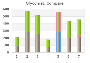 buy 500 mg glycomet with amex