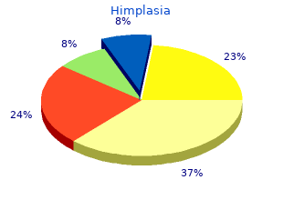 30caps himplasia with visa