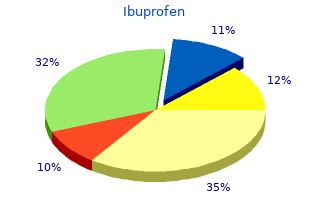 buy ibuprofen 400 mg fast delivery