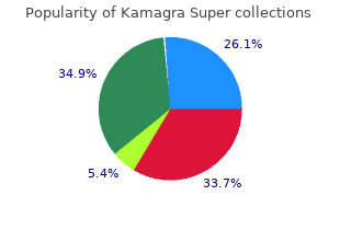 best 160 mg kamagra super