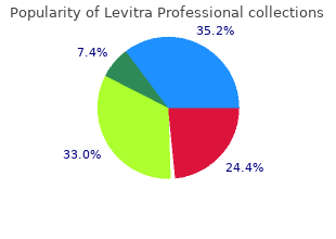 generic levitra professional 20mg with visa