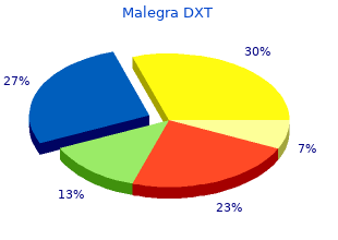 purchase malegra dxt 130mg overnight delivery