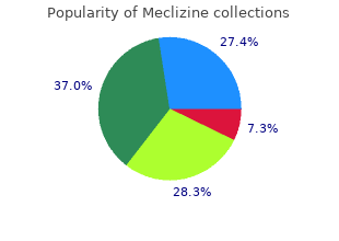 buy 25 mg meclizine visa