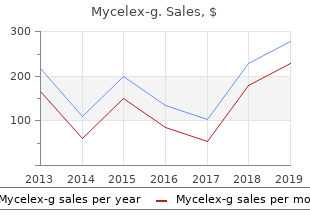 mycelex-g 100 mg overnight delivery