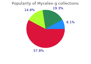 generic 100 mg mycelex-g visa
