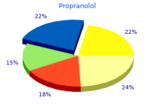 discount propranolol 40 mg without prescription