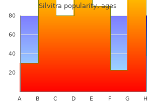 silvitra 120 mg low cost