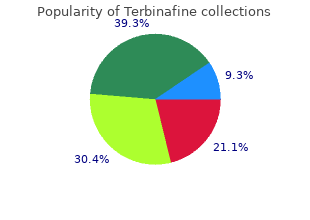 generic terbinafine 250 mg fast delivery