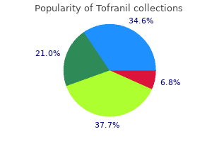 75mg tofranil