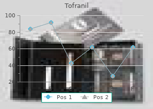 safe 25 mg tofranil