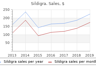 purchase sildigra 50mg on-line