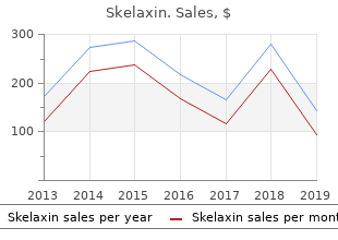 order 400 mg skelaxin free shipping