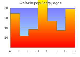 best skelaxin 400 mg