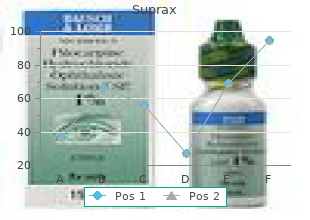 effective suprax 200 mg